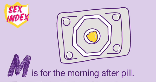 animated GIF of morning after pill